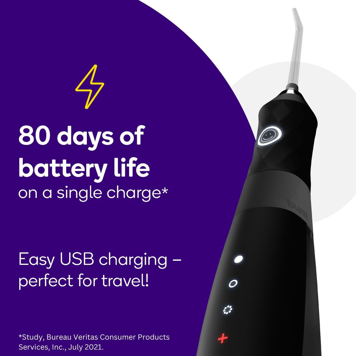 Electric Water Flosser D65730