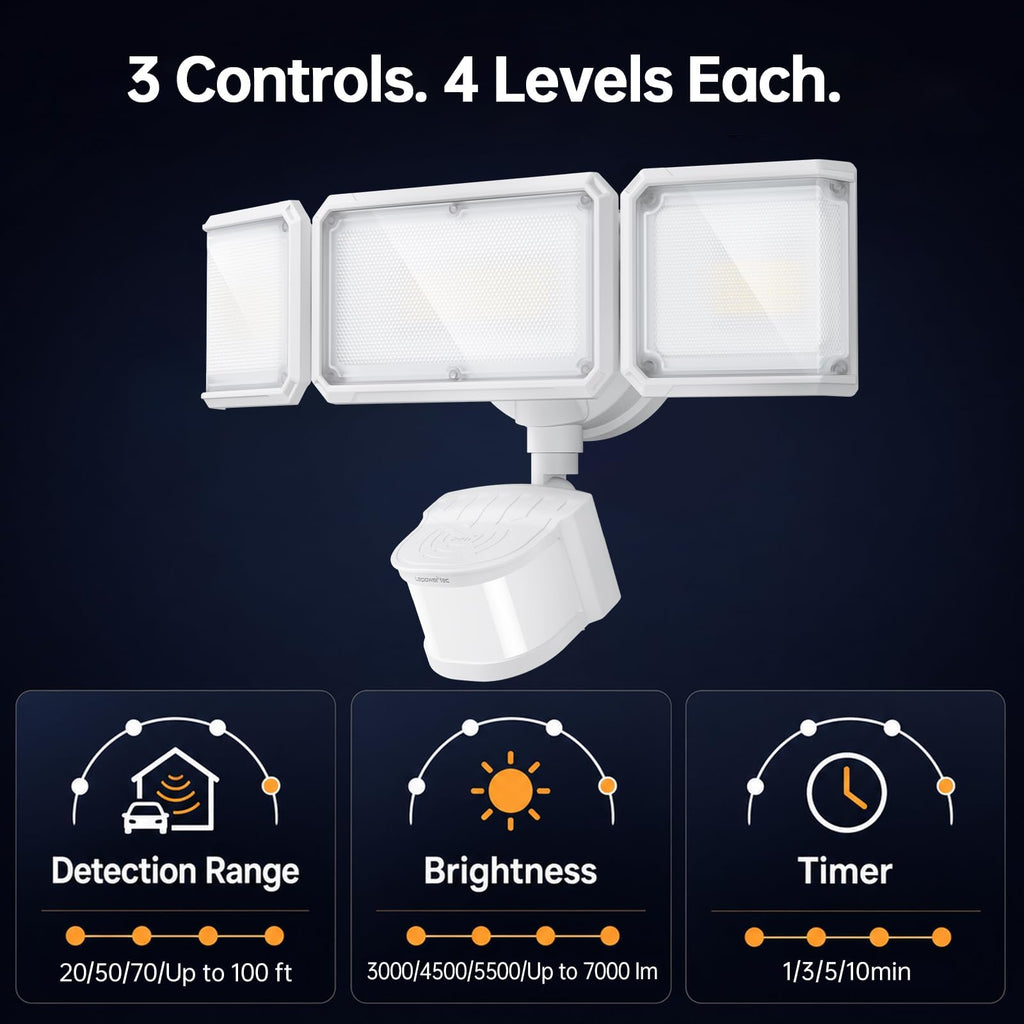 LED Security Light Motion Sensor Outdoor H916