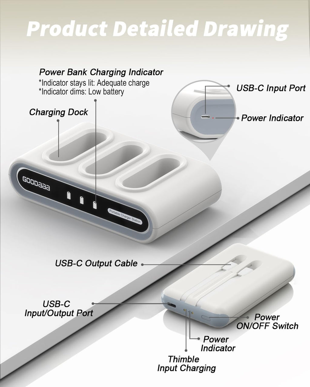 Portable Charger 3-Pack 10000mAh Power Bank Z7685