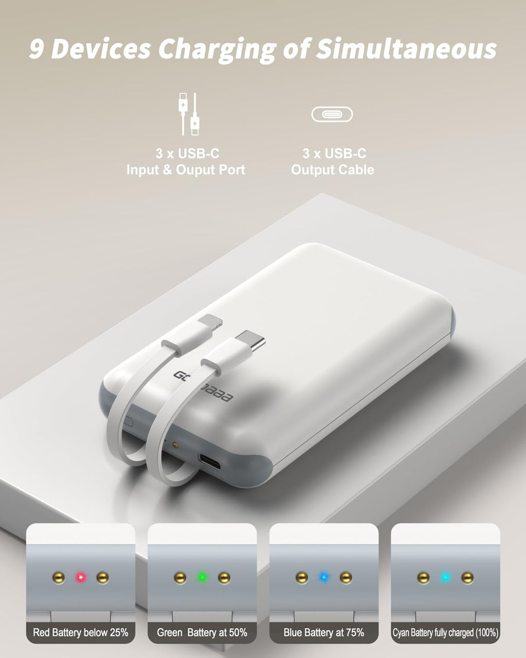 Portable Charger 3-Pack 10000mAh Power Bank Z7685