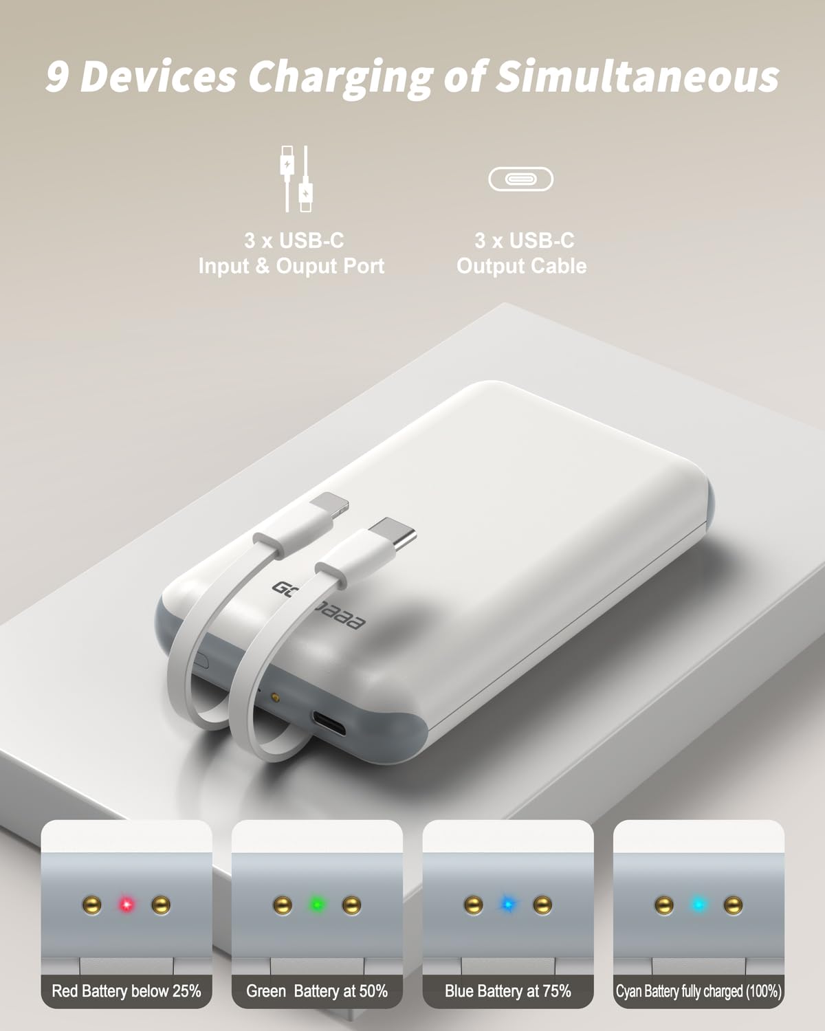 Portable Charger 3-Pack 10000mAh Power Bank Z7685