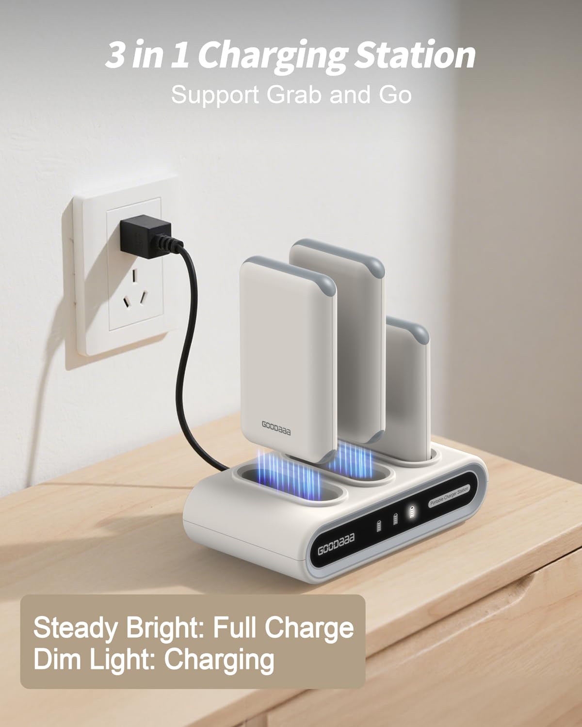 Portable Charger 3-Pack 10000mAh Power Bank Z7685