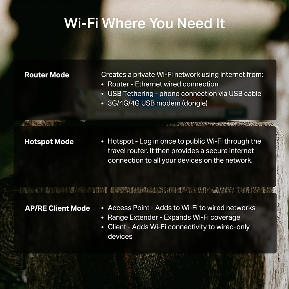 Portable Wi-Fi 6 Travel Router B55695