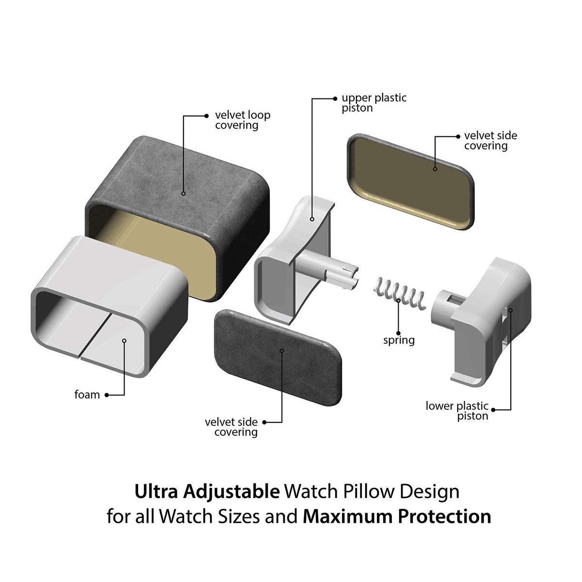Single Watch Winder with AC Adapter W868