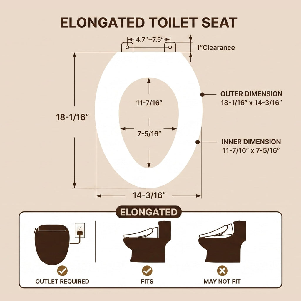 Smart Bidet Toilet Seat with Warm Water, Heated Seat, Remote - White E2728
