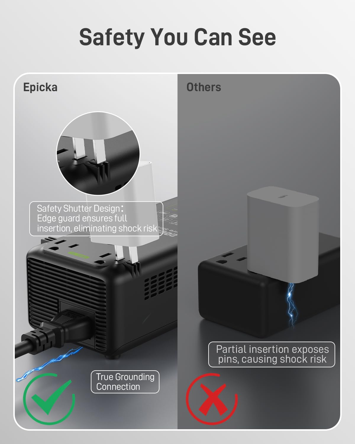 2000W Pure Sine Wave Voltage Converter E69996