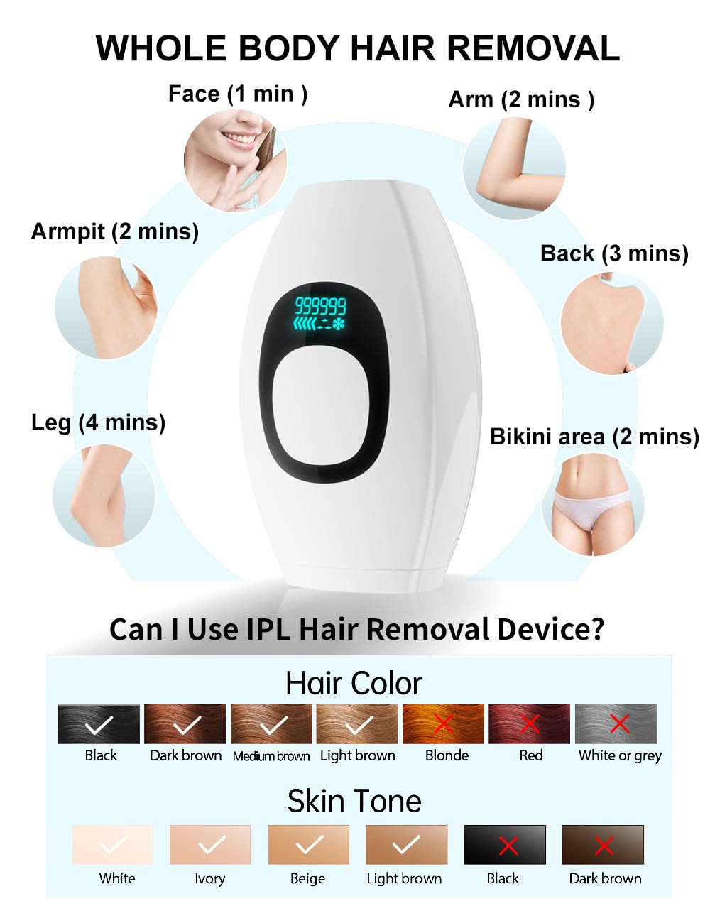 IPL Laser Hair Removal 999,999 Flashes A8611