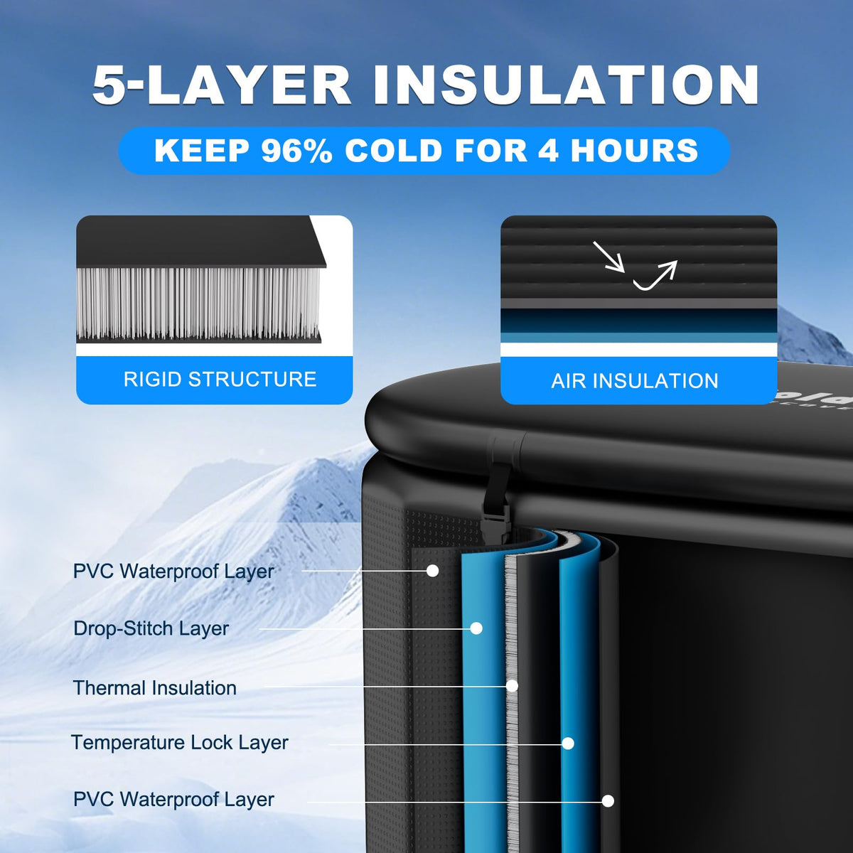 216 Gallon Inflatable PVC Ice Bath Tub with Insulated Lid G144007