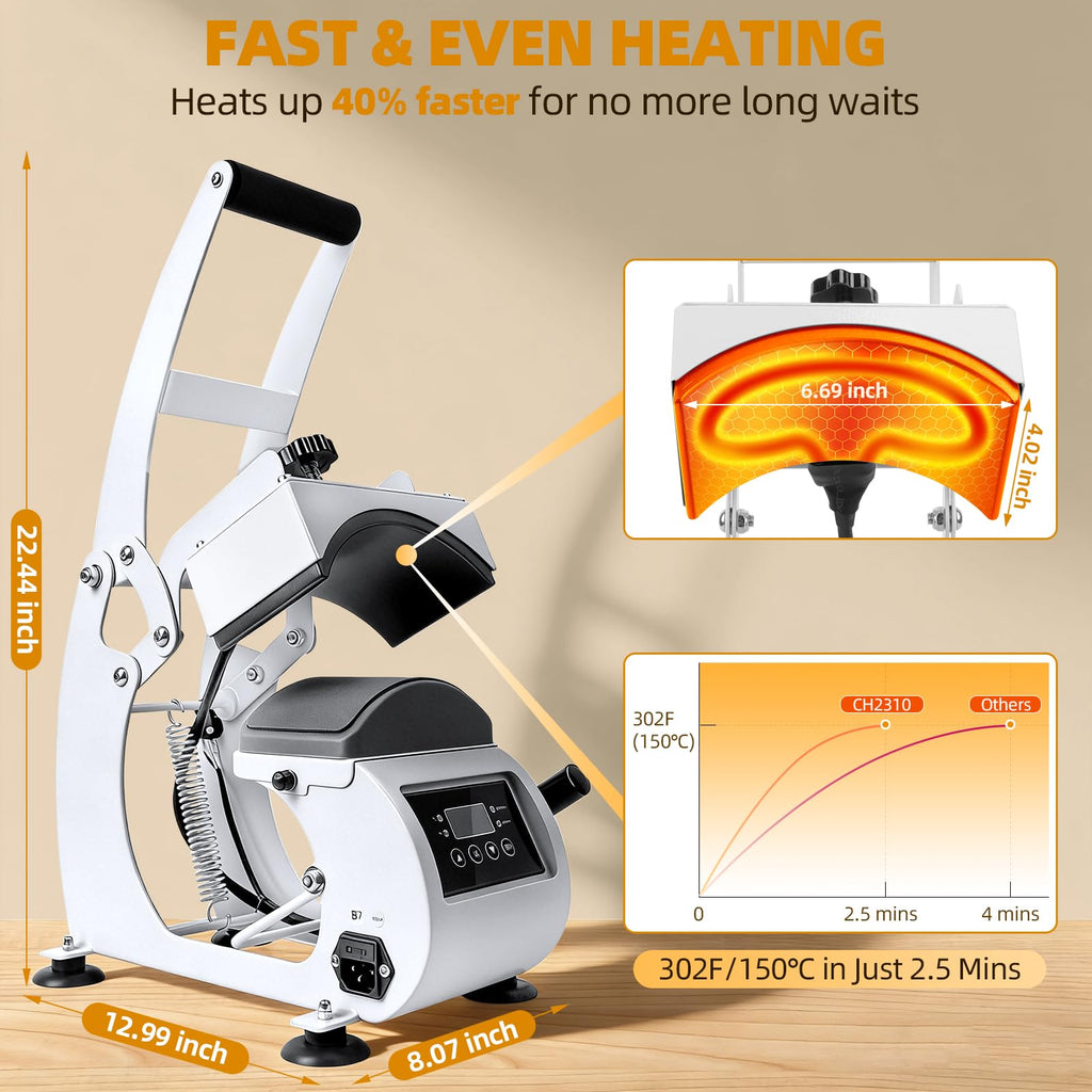 Hat Heat Press Machine with 2 Platens I5463