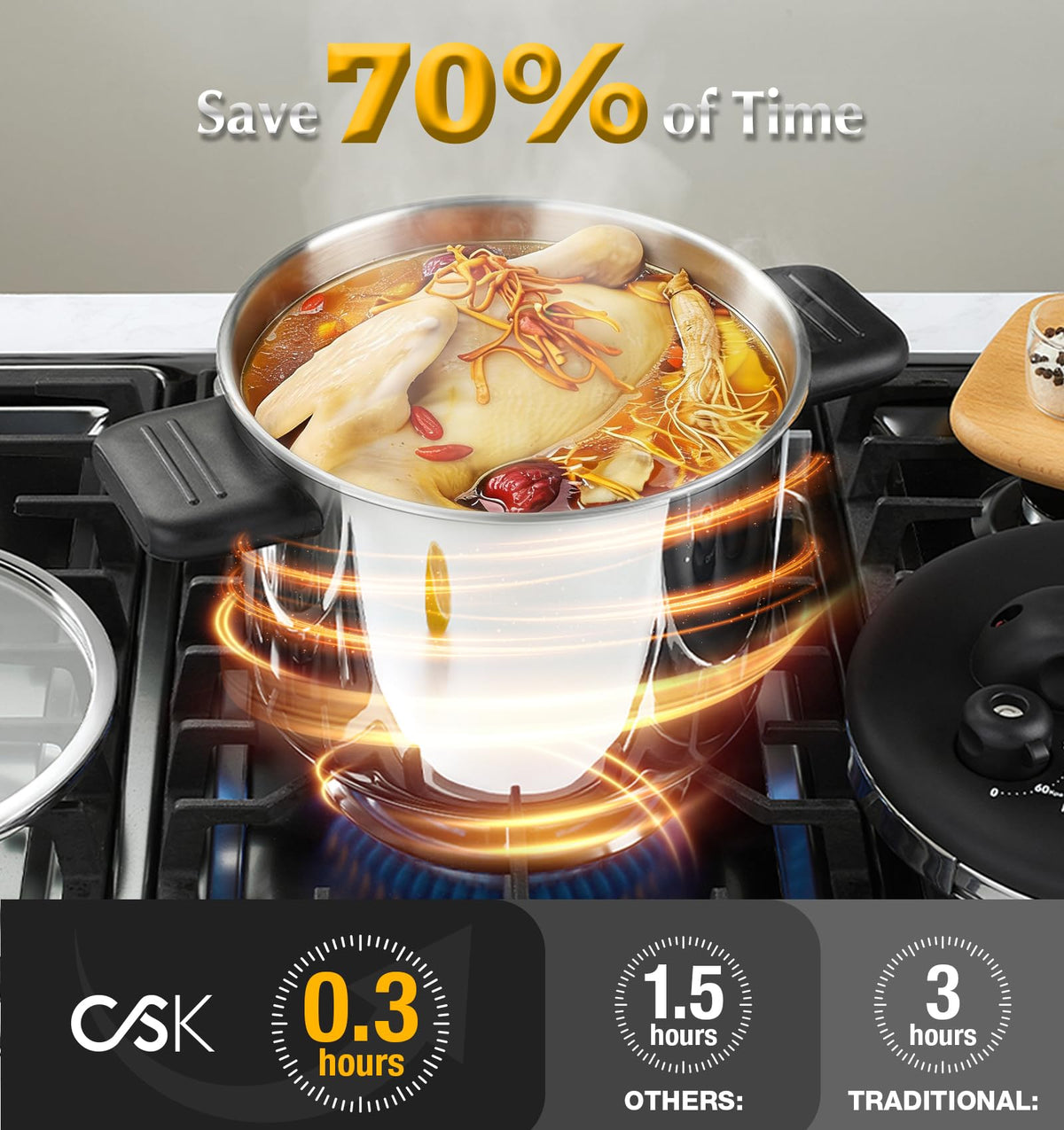 Stainless Steel Pressure Cooker 8.5QT Z316020