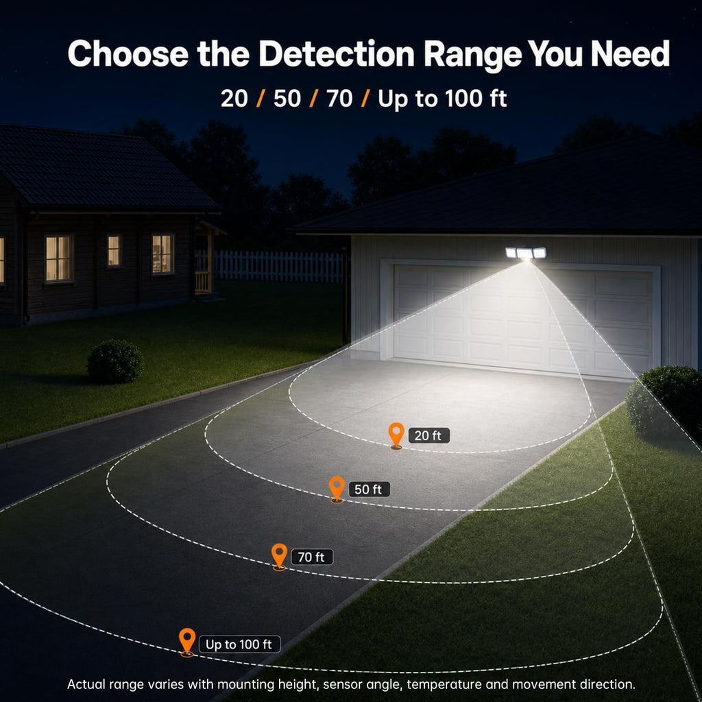 LED Security Light Motion Sensor Outdoor H916