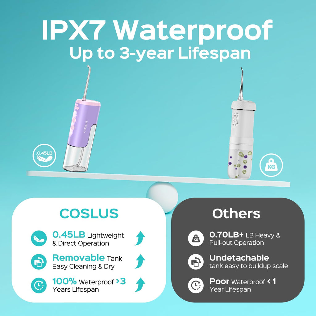 Mini Water Flosser F694