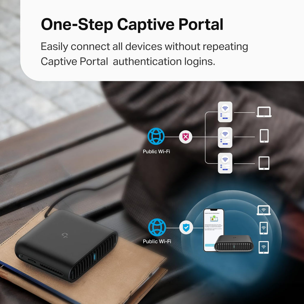 Portable Wi-Fi 6 Travel Router B55695