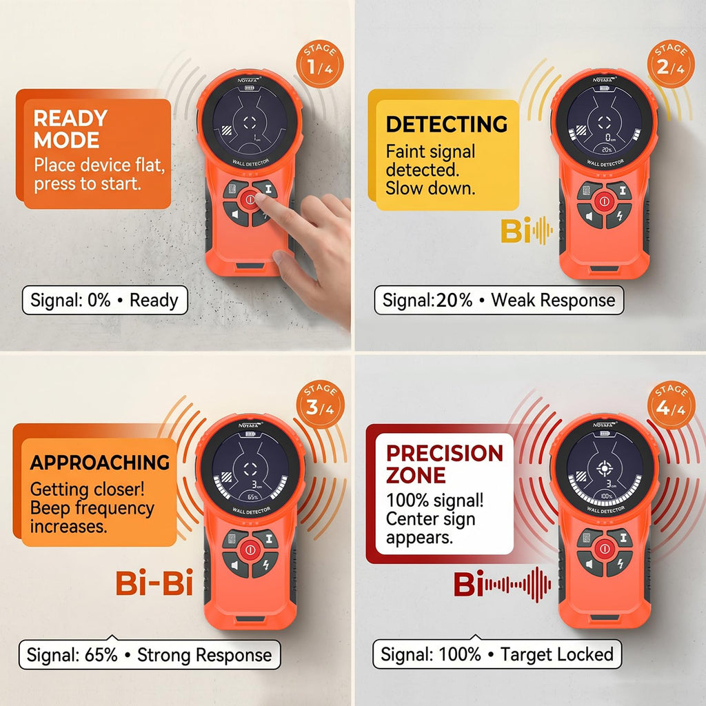 6 in 1 Wall Scanner Z930