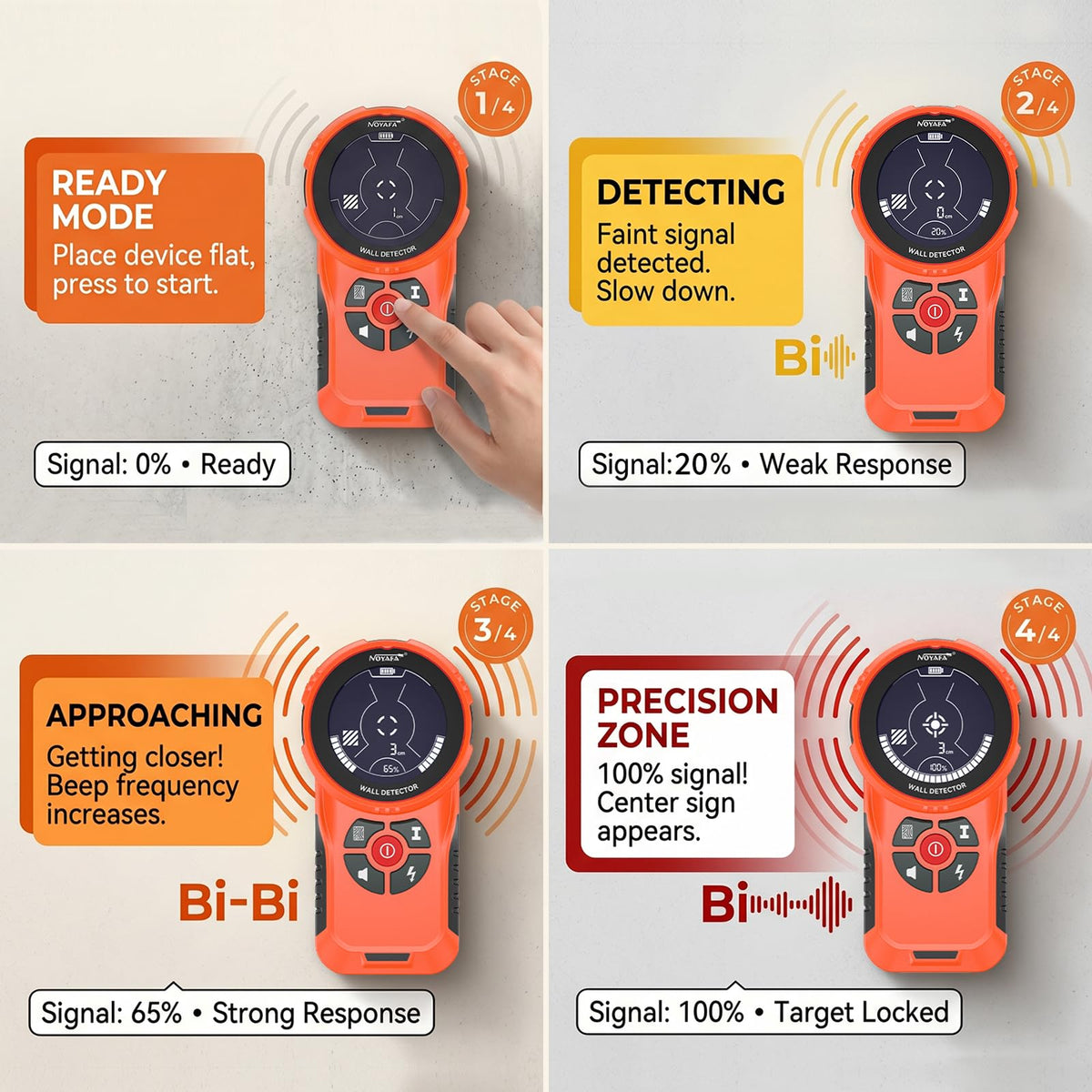 6 in 1 Wall Scanner Z930
