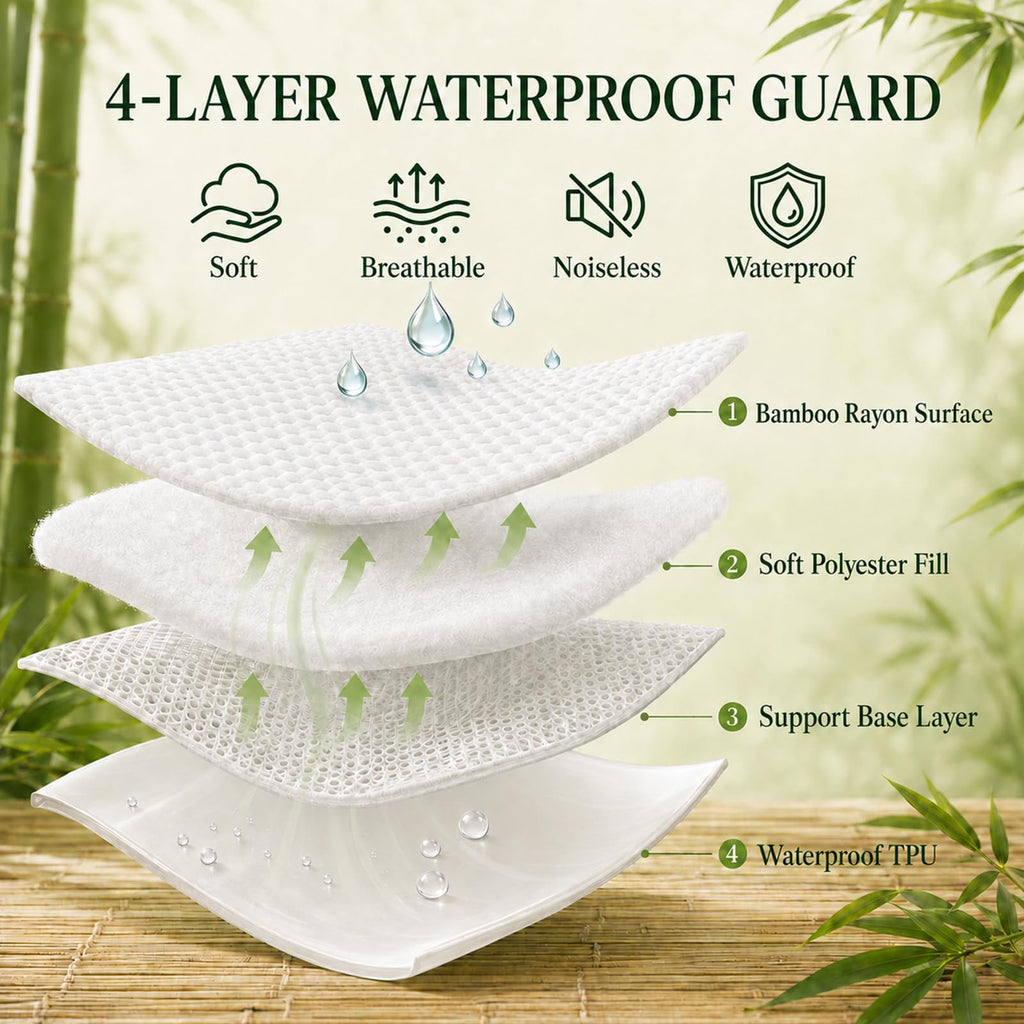 Queen Waterproof Cooling Mattress Protector N822
