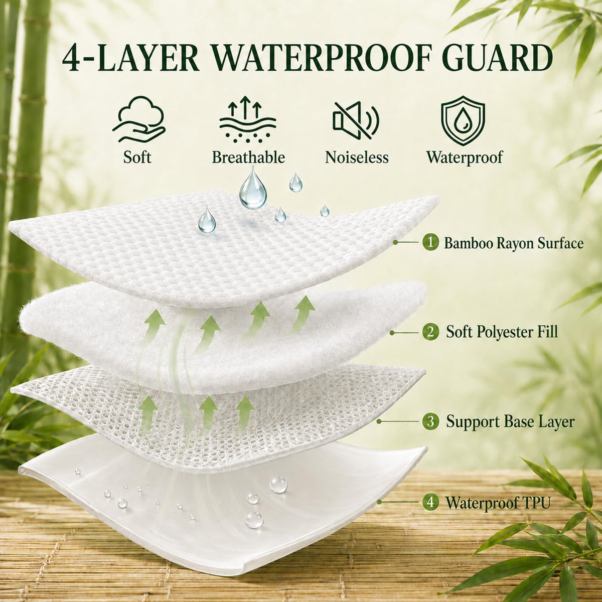 Queen Waterproof Cooling Mattress Protector N822