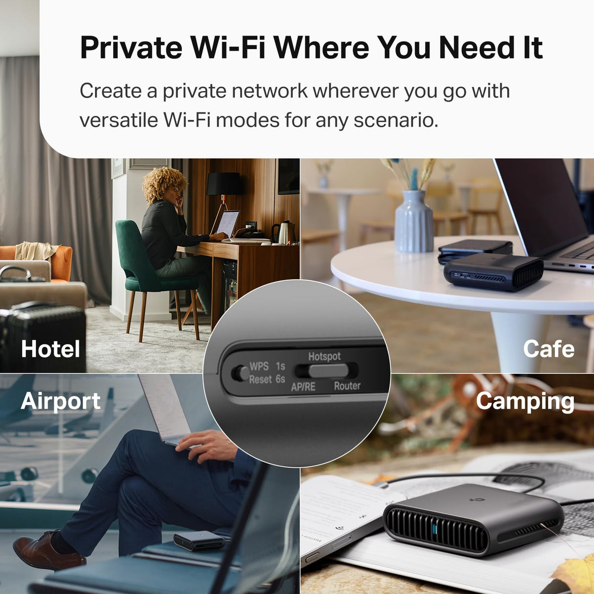 Portable Wi-Fi 6 Travel Router B55695