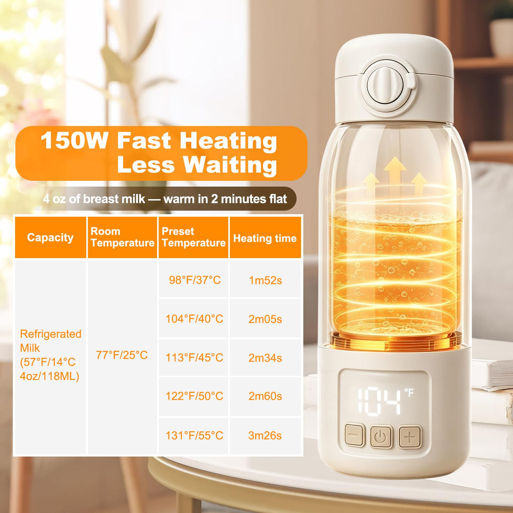 Portable Bottle Warmer 17OZ /500ml White S359