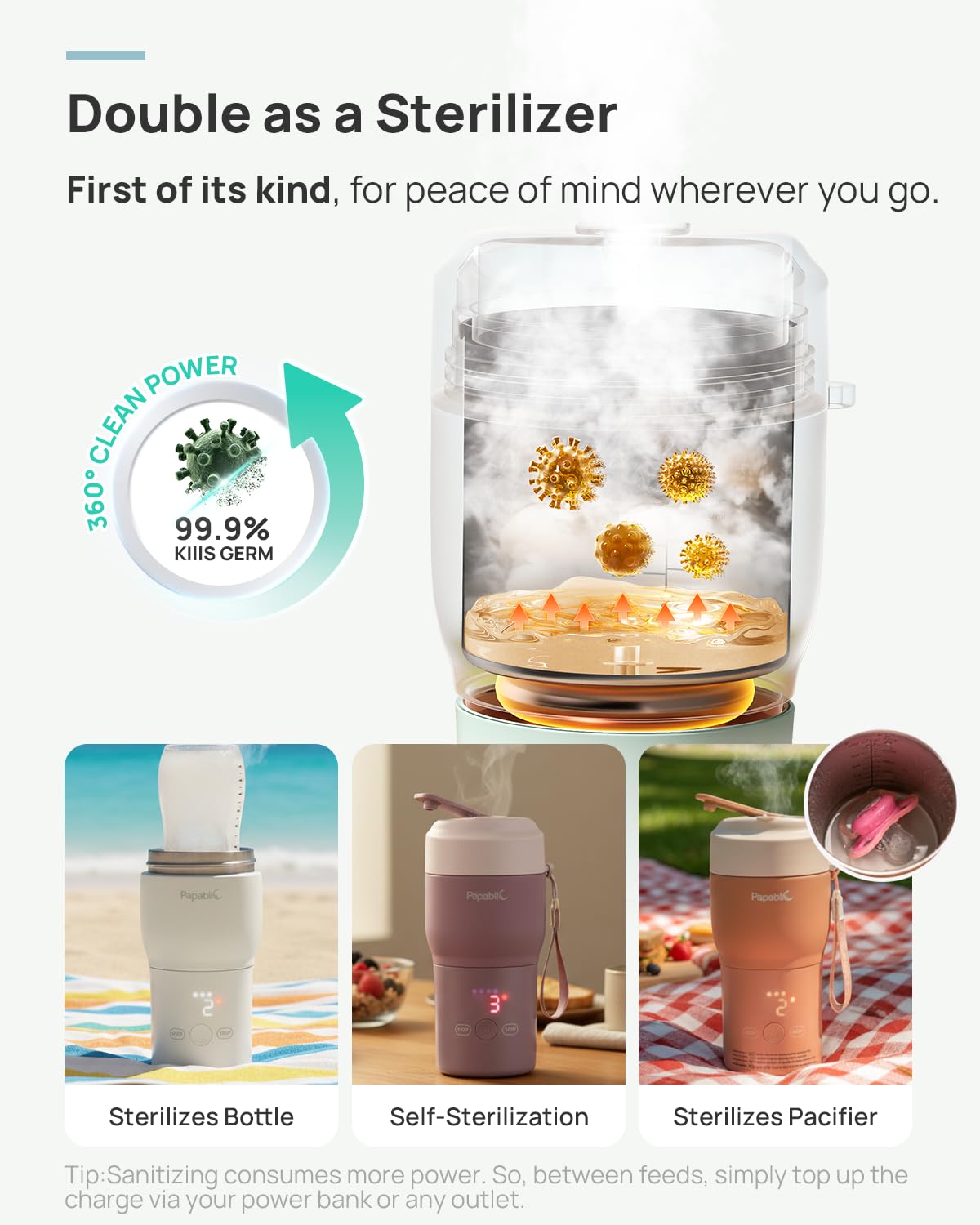 Portable Bottle Warmer with Sterilizer, 5 Temp Settings, Mint Green Y1764