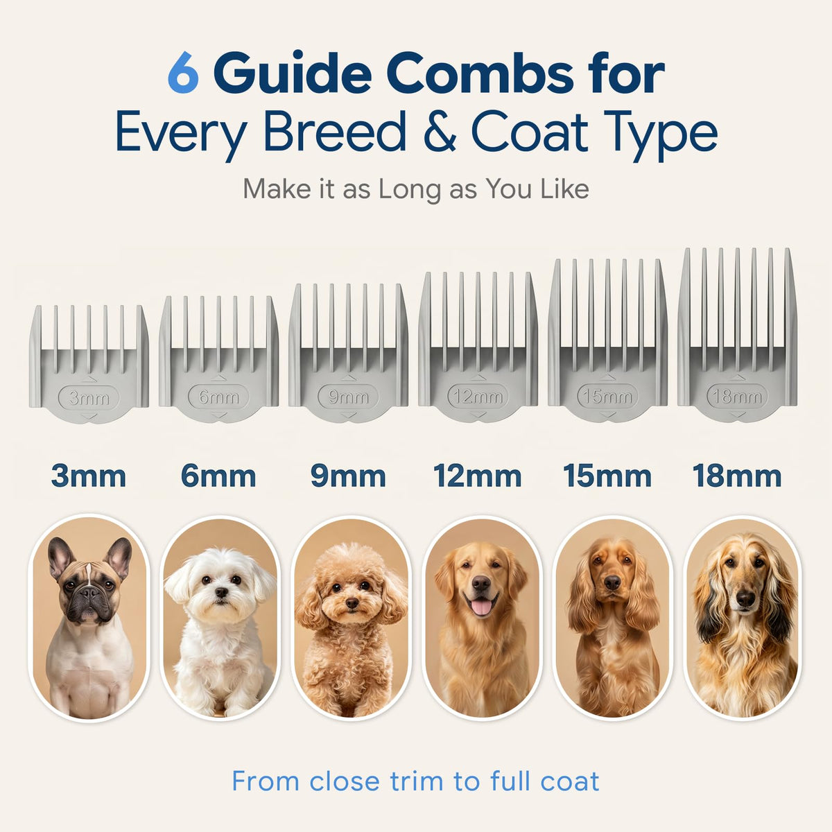 6-in-1 Dog Grooming Vacuum Kit with Nail Grinder K54013