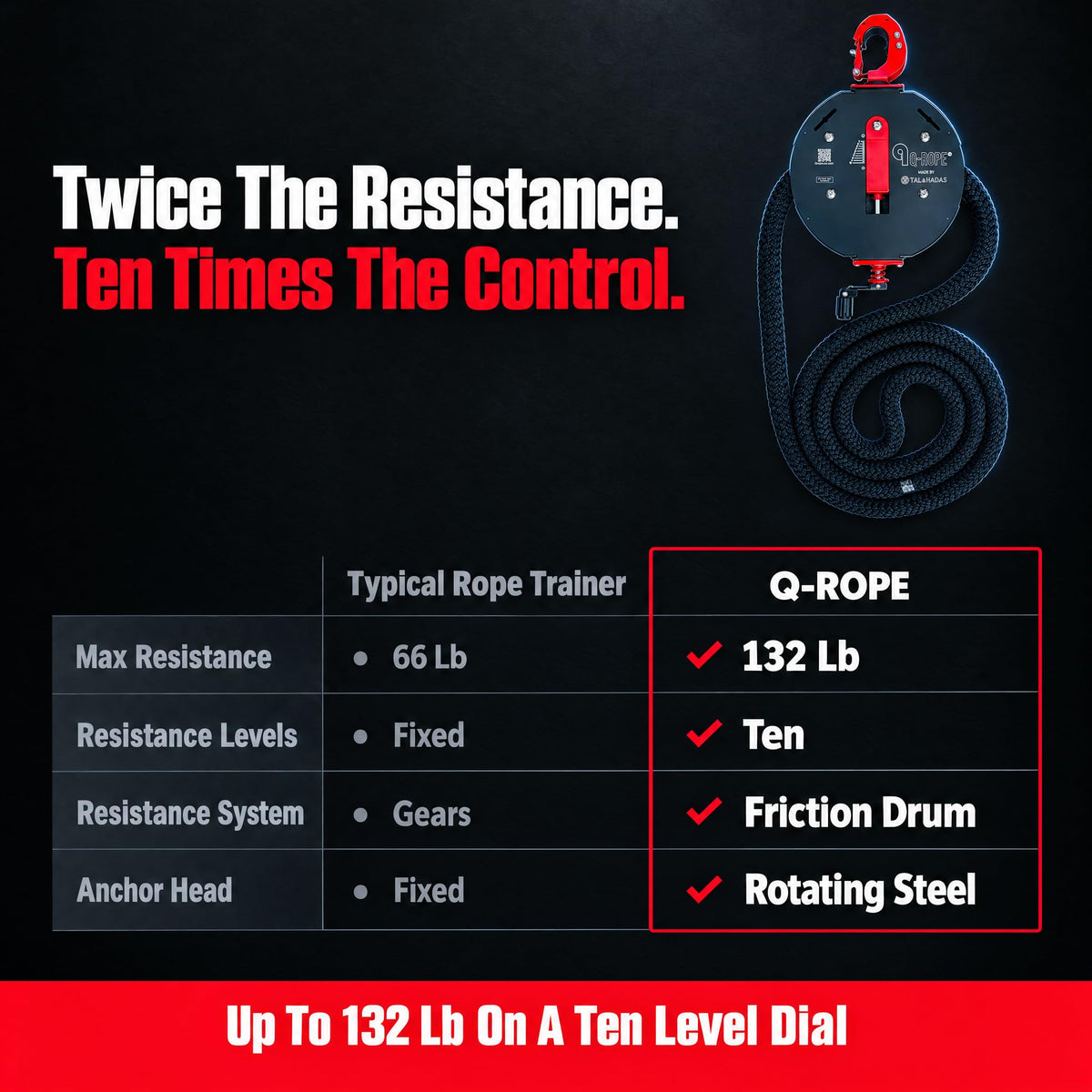 Portable Rope Trainer Machine with 132 lb Adjustable Resistance Y817046
