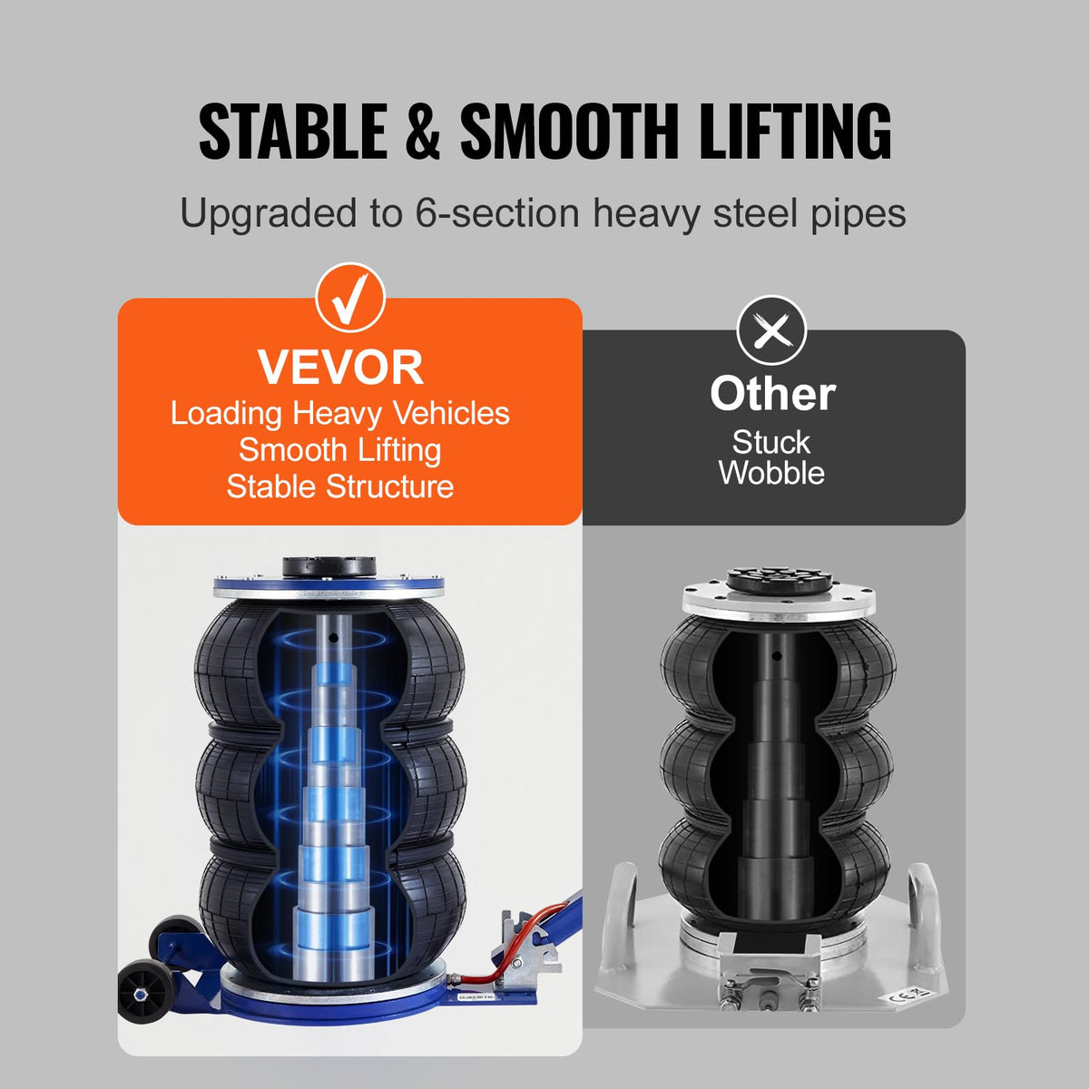 5 Ton Triple Bag Air Jack C884