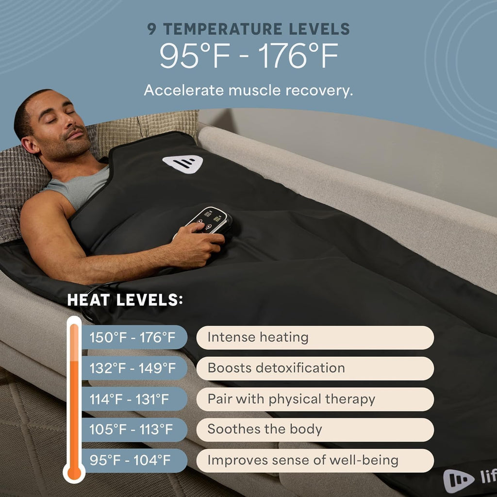 Infrared Sauna Blanket with 9 Temp Levels P6298