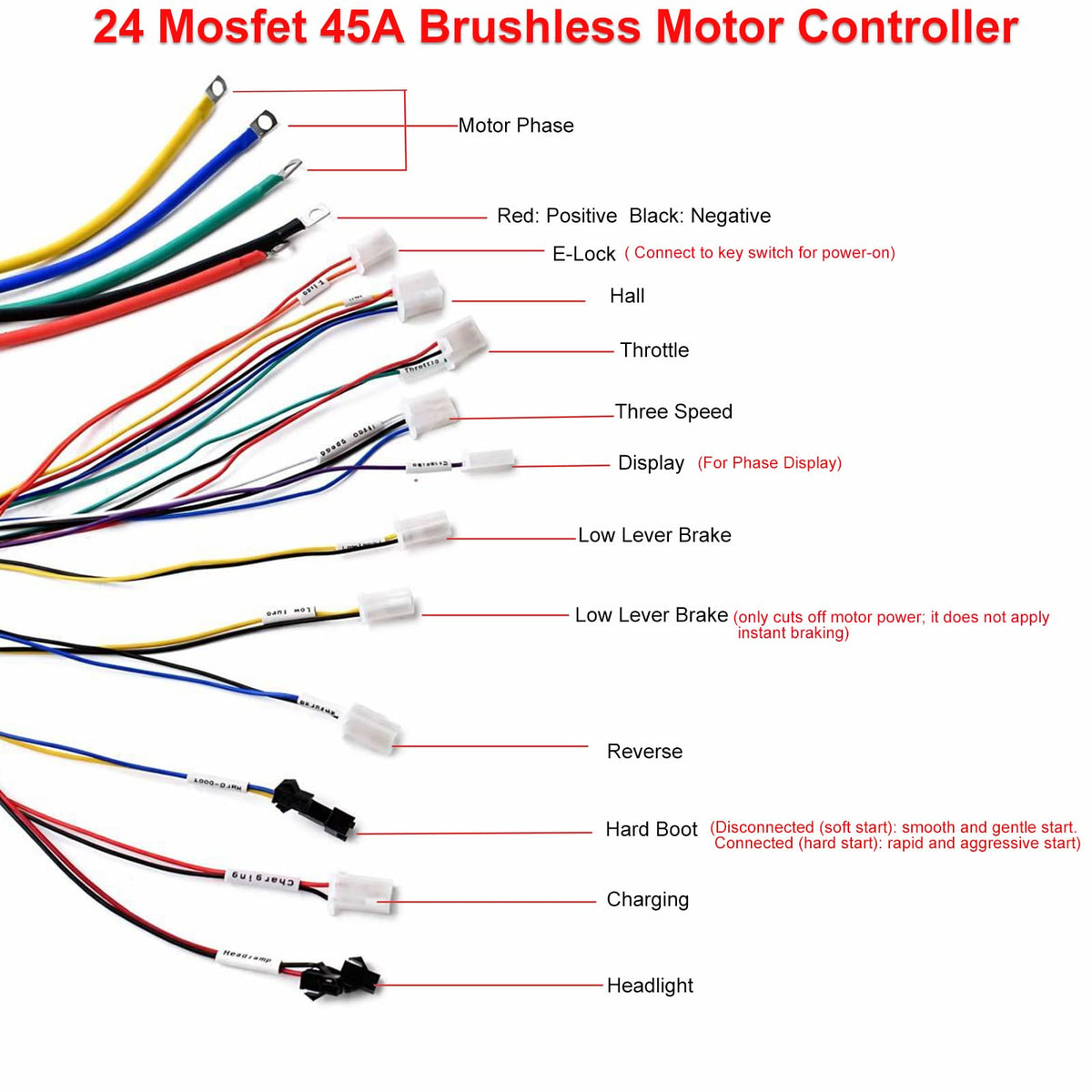 2500W 60V Electric Scooter Brushless DC Motor P774