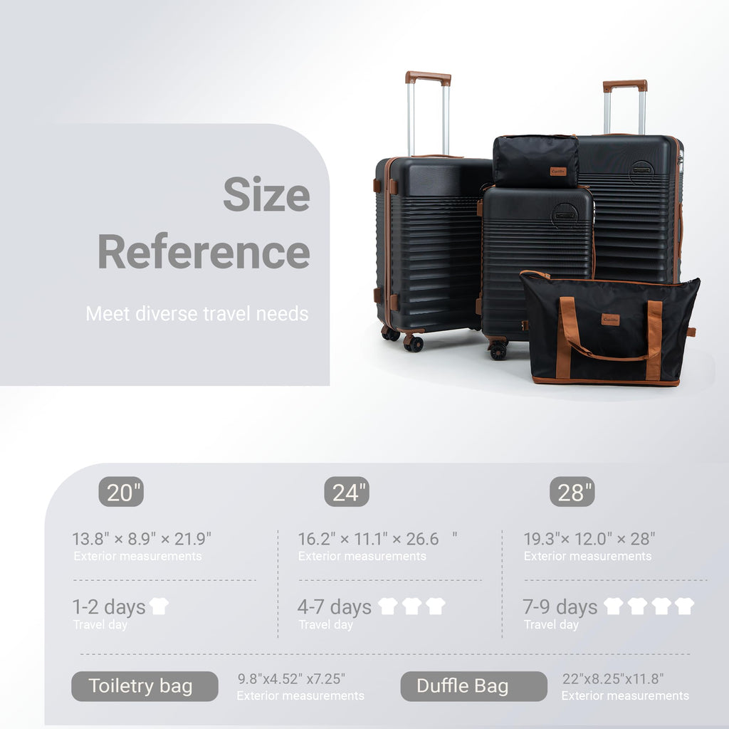 5 Piece Hardshell Luggage Sets with Wheels M5790