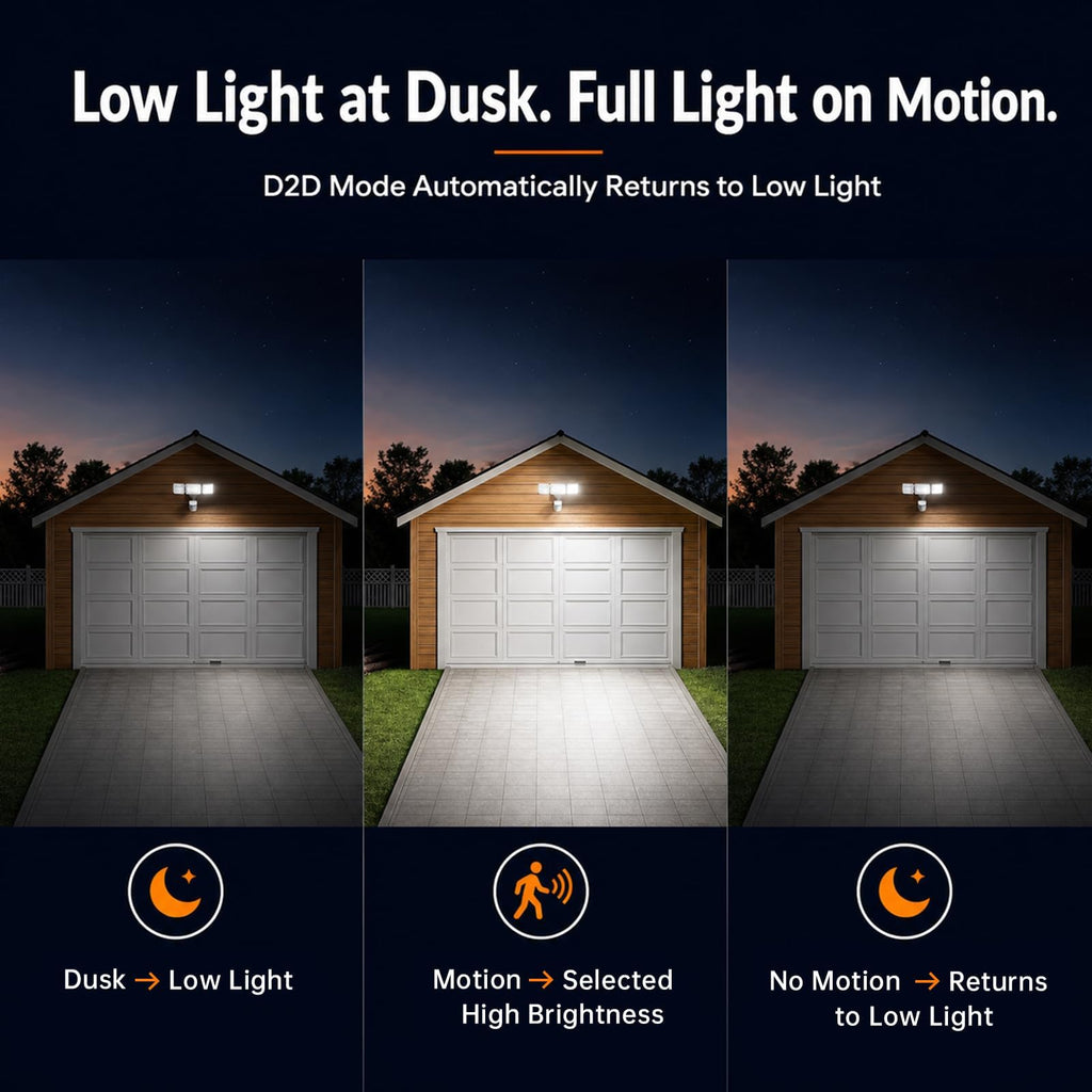 LED Security Light Motion Sensor Outdoor H916
