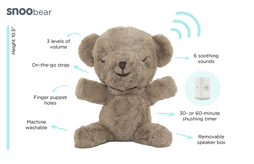 White Noise Machine P721585