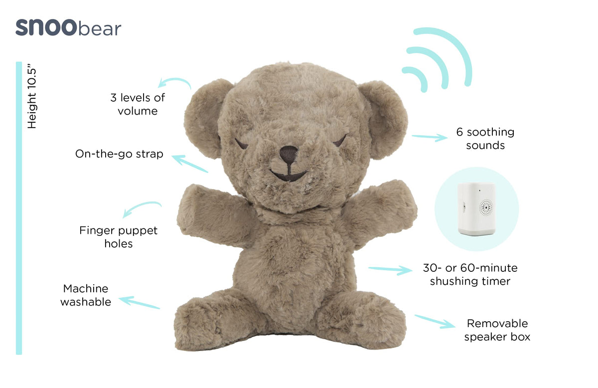 White Noise Machine P721585
