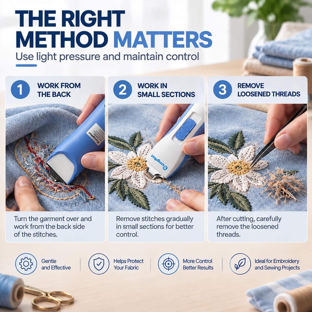 Electric Stitch Remover, 2 Precision Blades, Rechargeable I42026