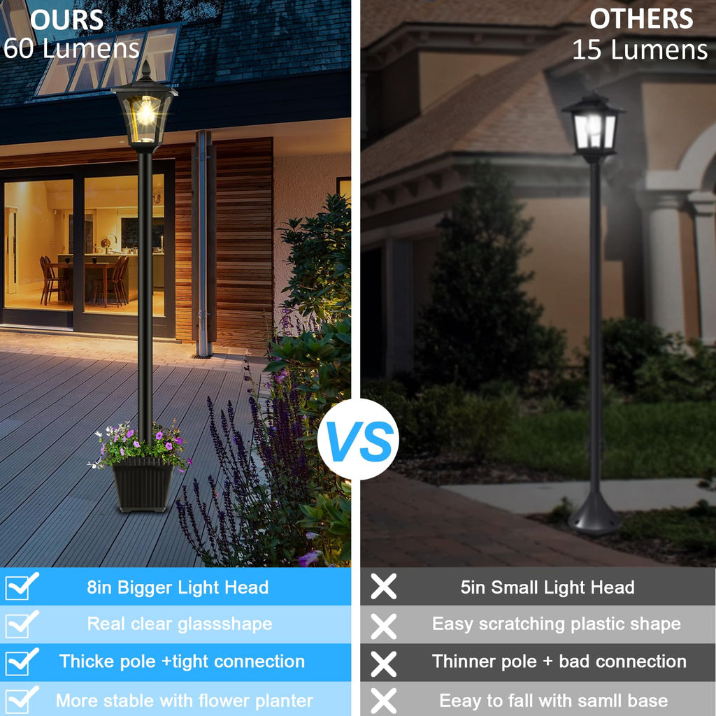 72" Waterproof Solar Outdoor Light with Planter E9657