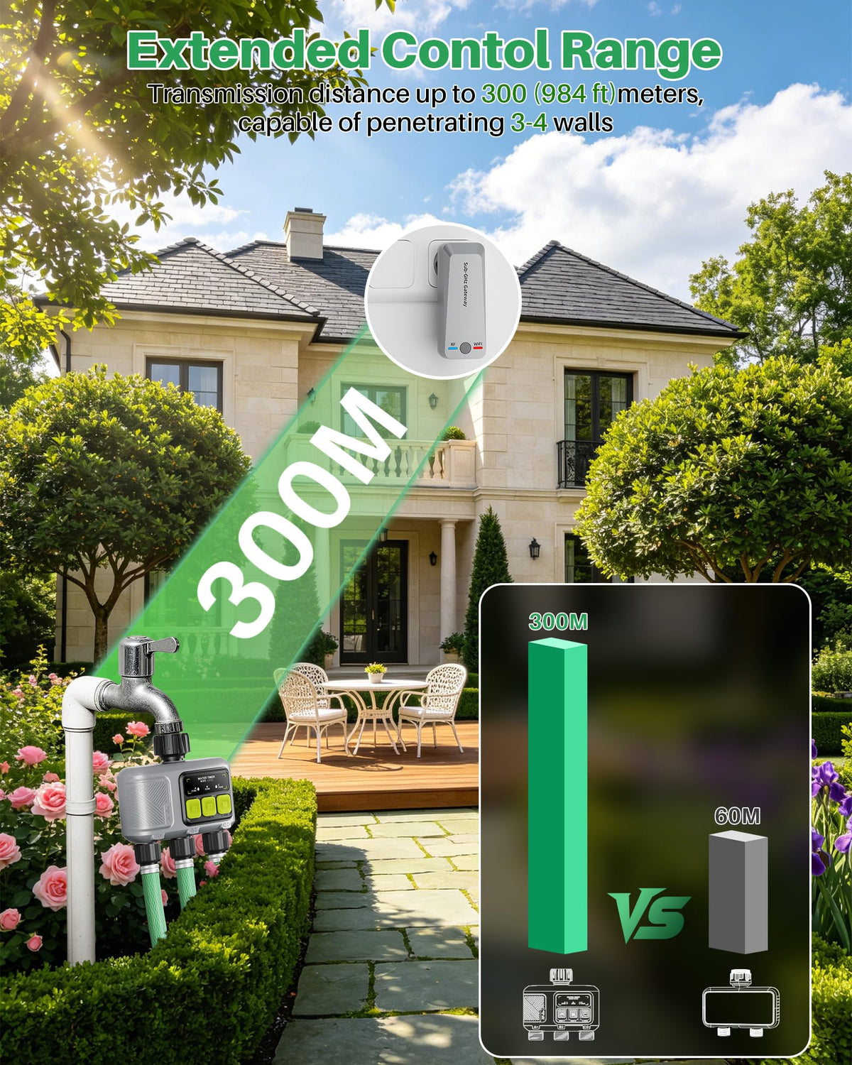WiFi Water Timer 3 Outlet for Garden Hose Y64762