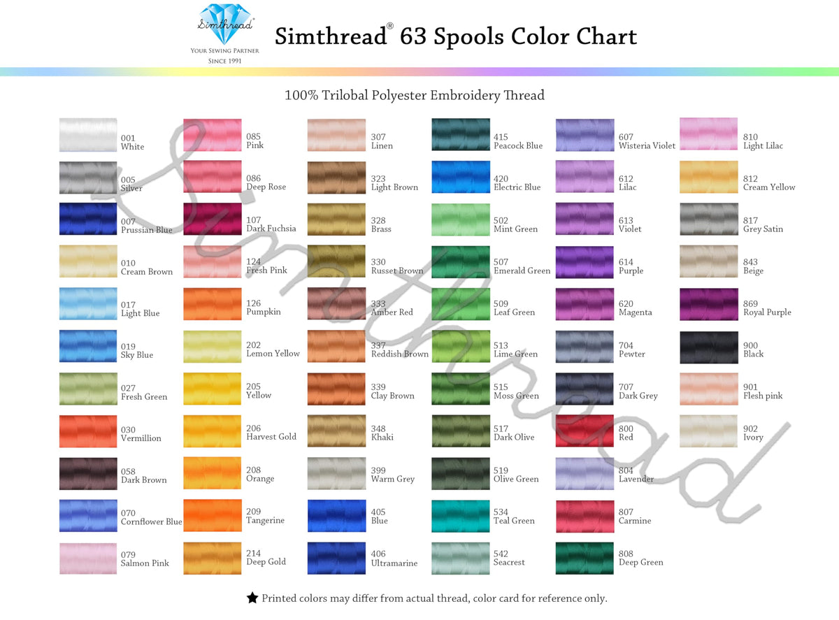 63 Colors Polyester Embroidery Machine Thread + 20 Thread Holder Kit N7456