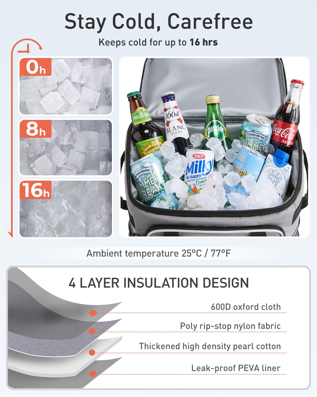 36/50 Cans Insulated Rolling Cooler Backpack with Wheels Y9056