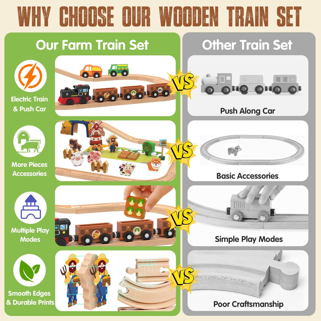 Wooden 52-Piece Train Set B454996